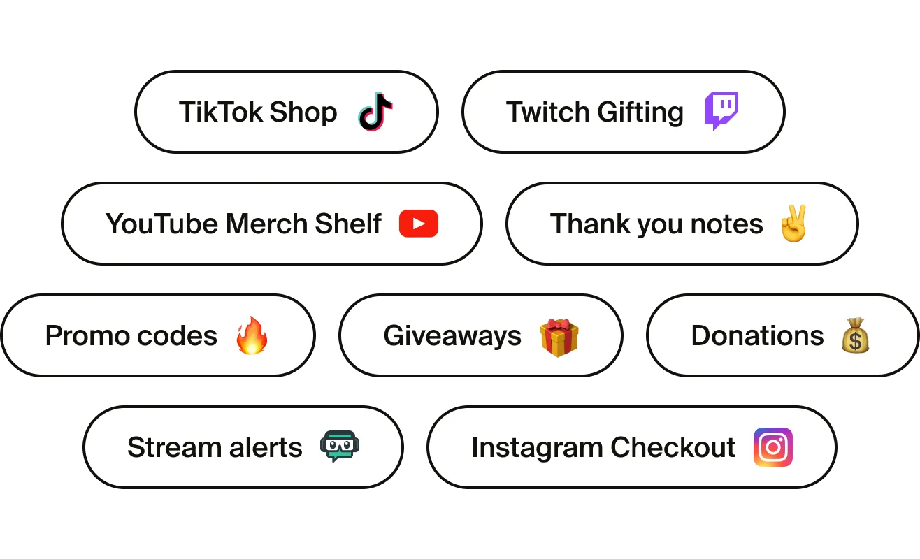 Customer service image