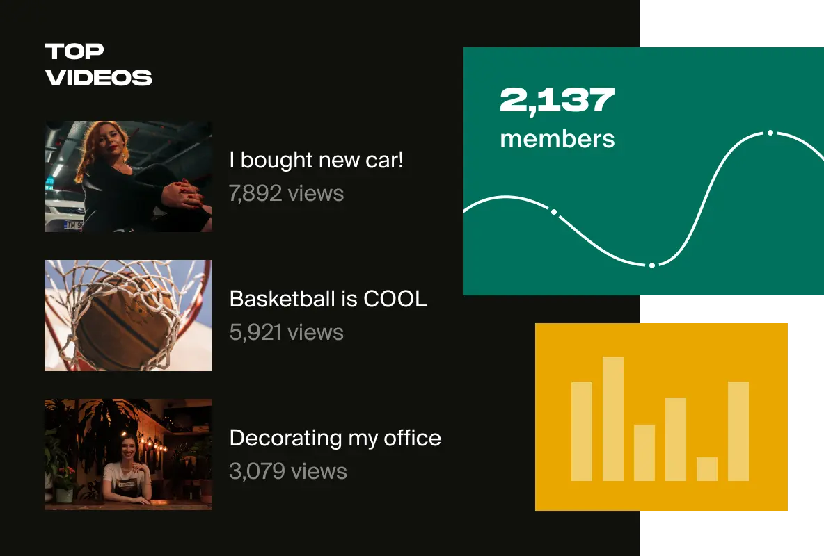 An image of different stats available in the Fourthwall dashboard, like view counts, member counts, etc