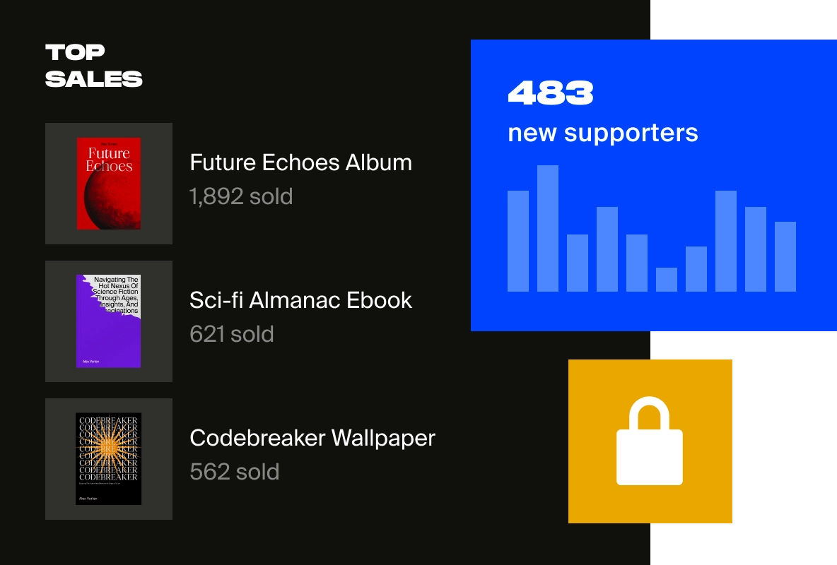 Customer service image