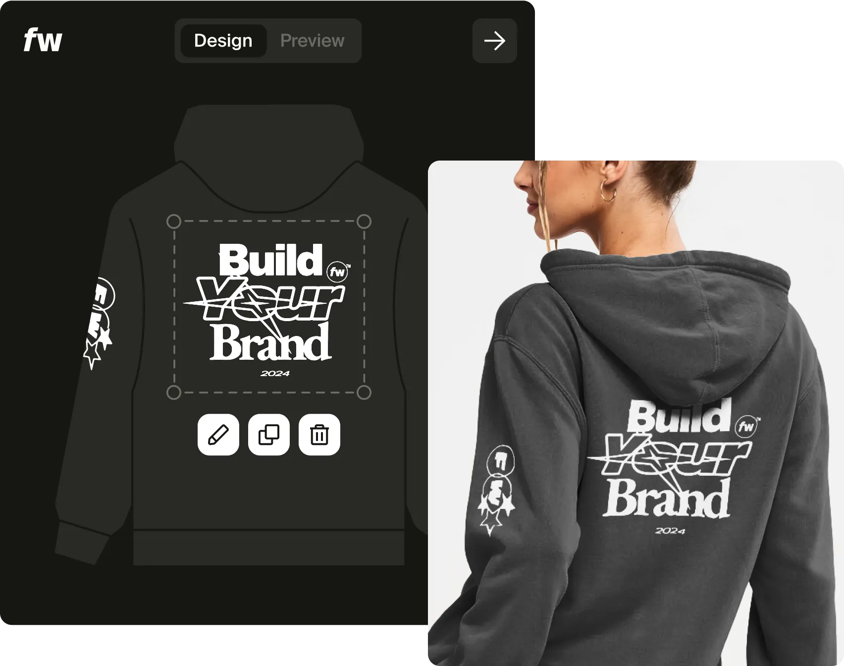 An image showing how a product can go from creation in the product designer to a real mockup